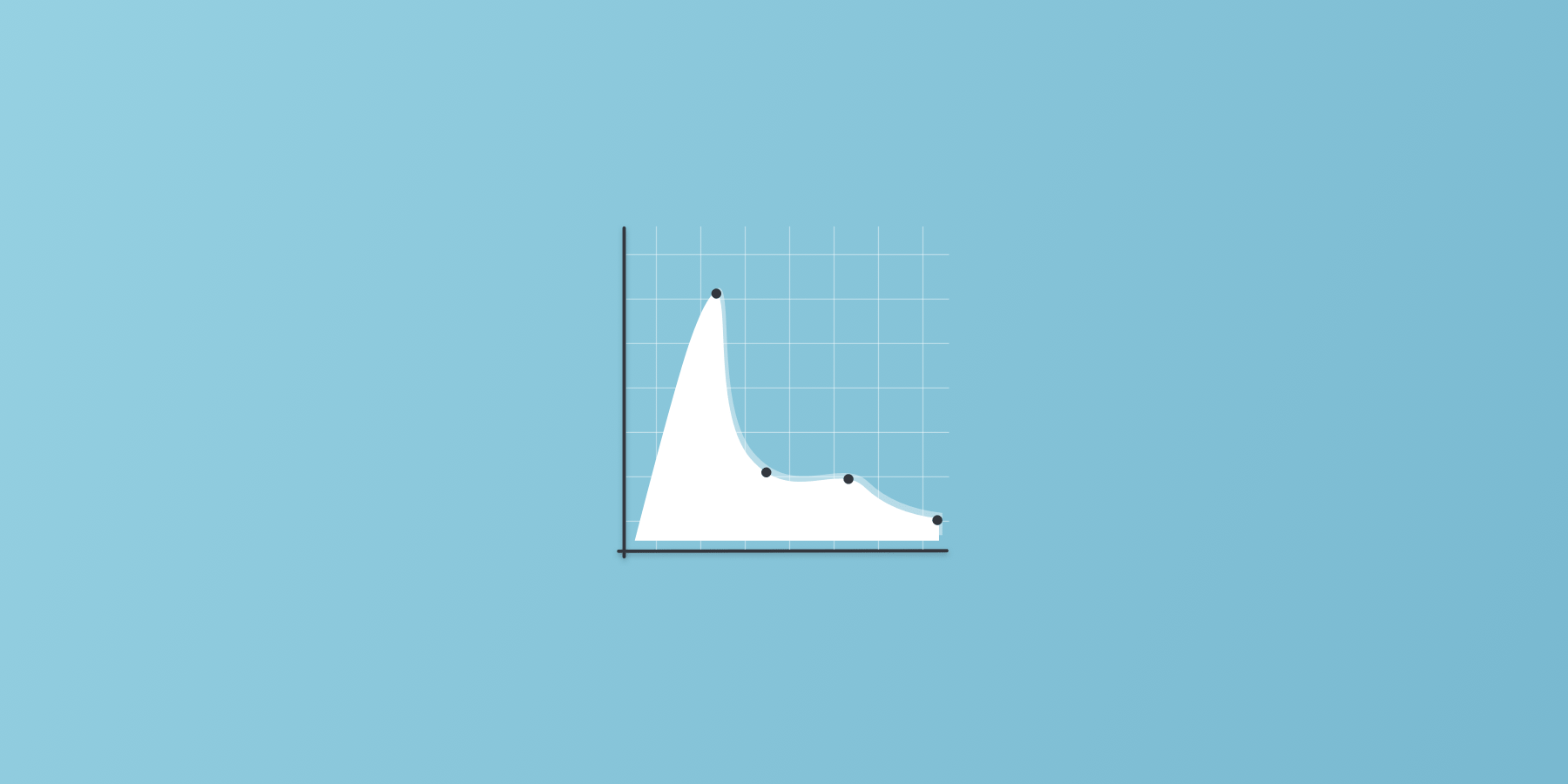 How to Reduce Your Response Time?