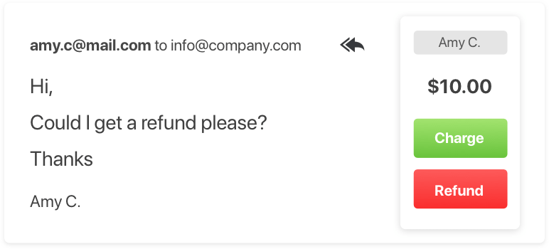 How to Manage Payments From Your Email Client?