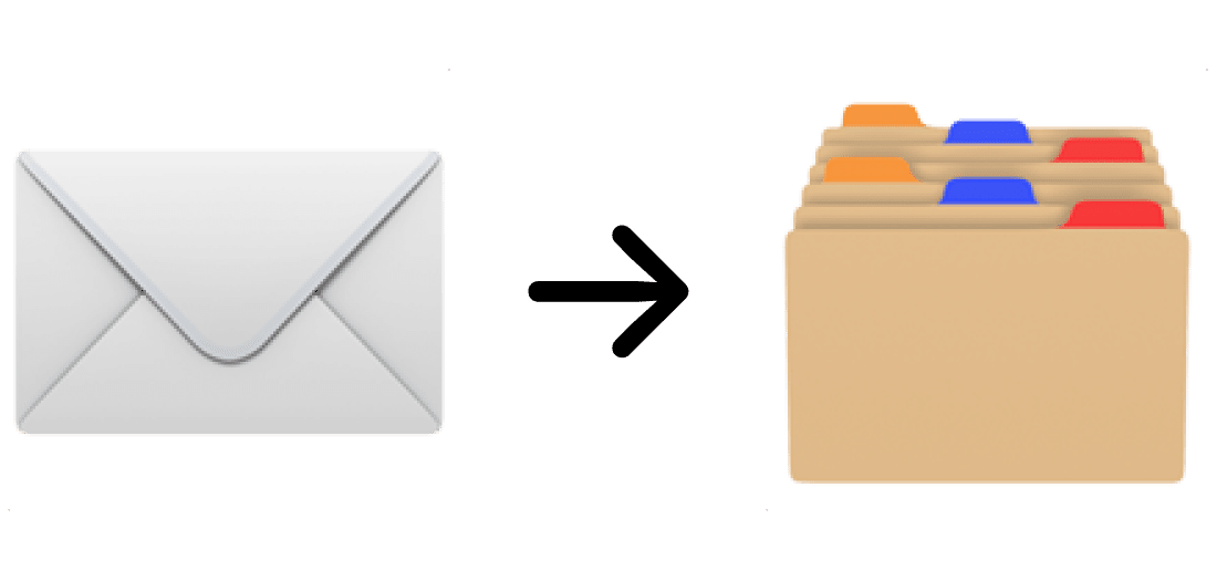 Declutter Your Email Inbox How To Organize Your Work Emails